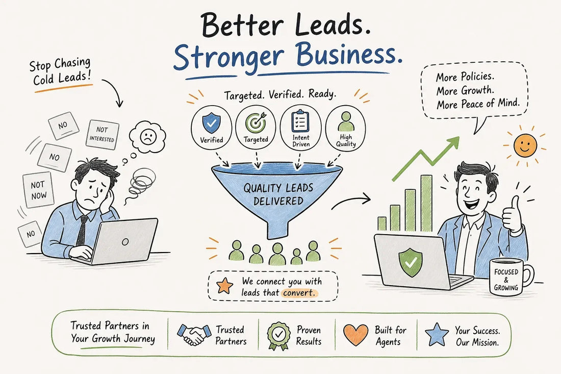 Best Insurance Lead Generation Companies in 2026